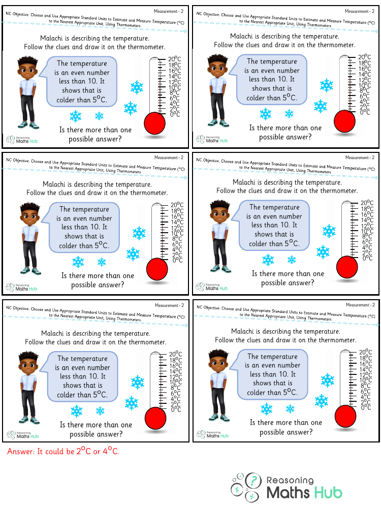 Choose and use appropriate standard units to estimate and measure temperature (C) to the nearest appropriate unit, using thermometers 4 - Reasoning