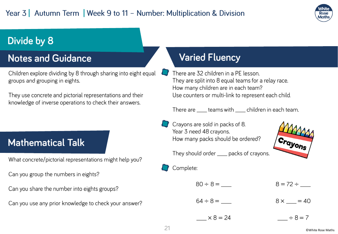 Divide by 8: Varied Fluency