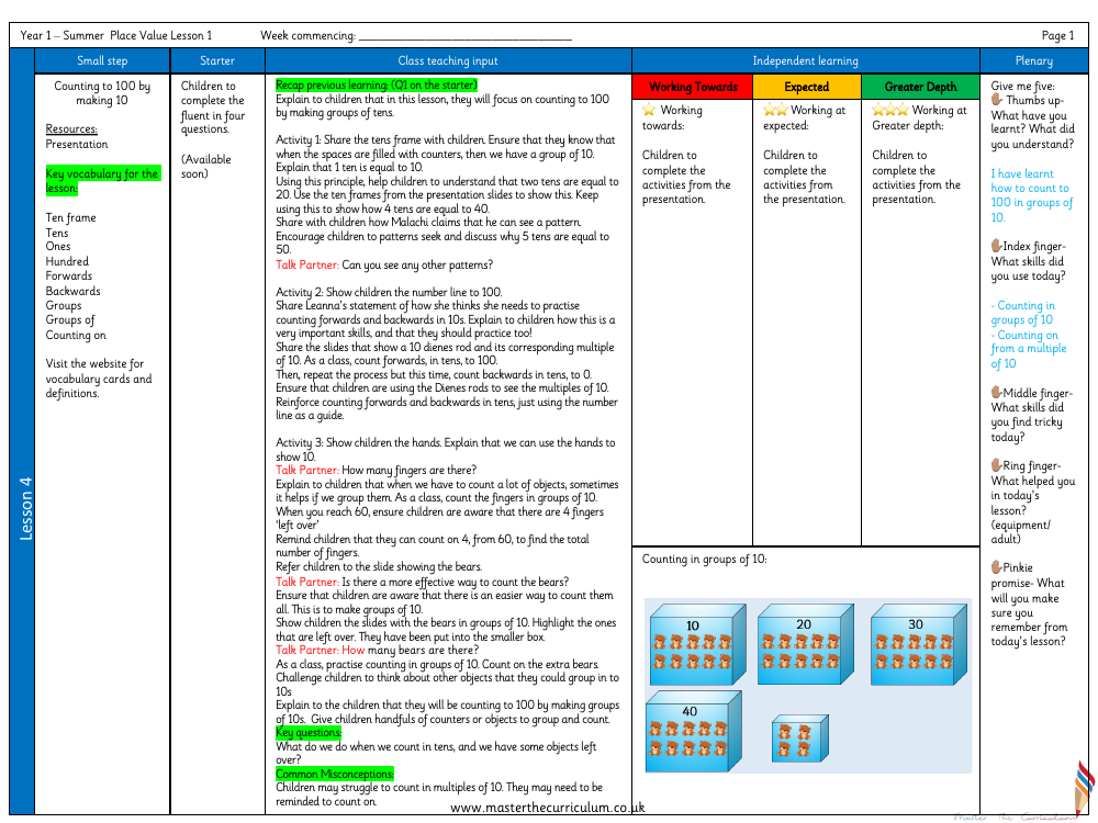 Place value within 100 - Counting to 100 by making 10s - Planning