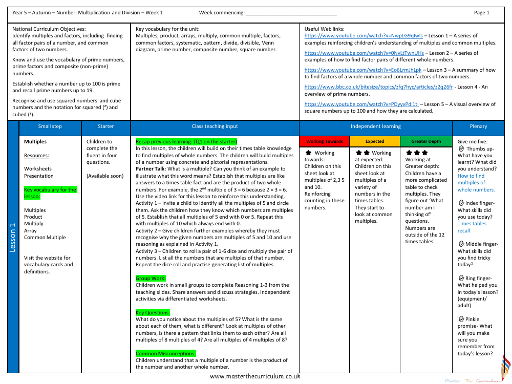 Multiplication and Division (1) - Multiples - Planning