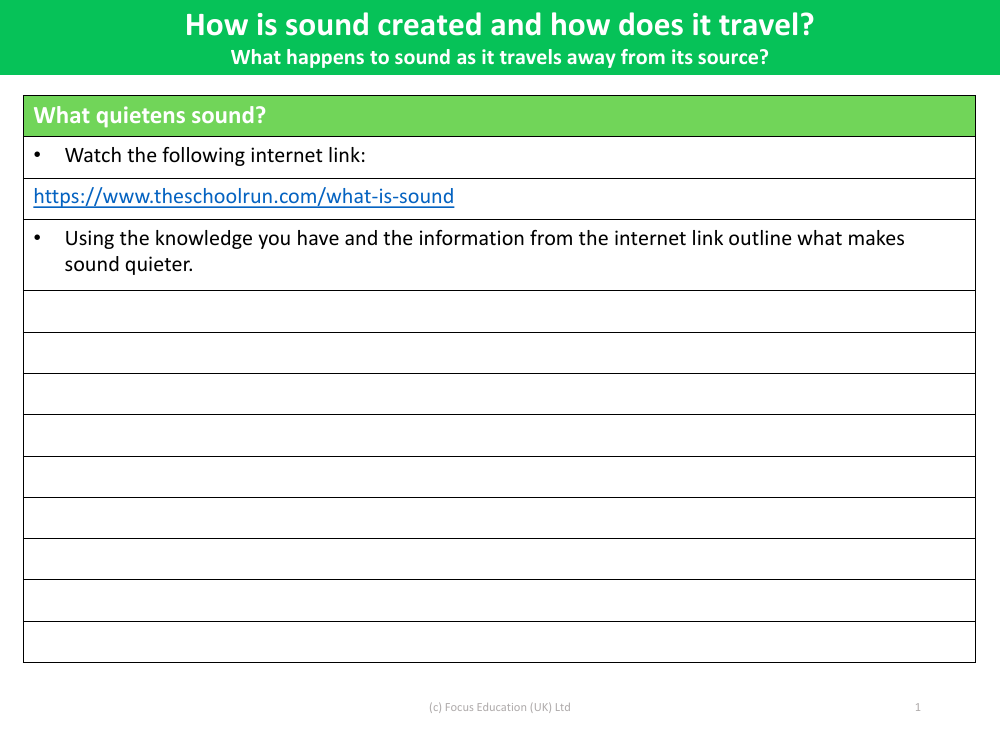 What quietens sounds? - Worksheet