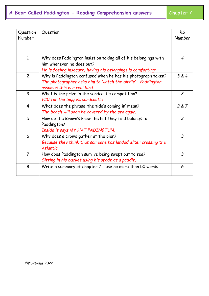 A Bear Called Paddington - Chapter 7 - Comprehension Answers