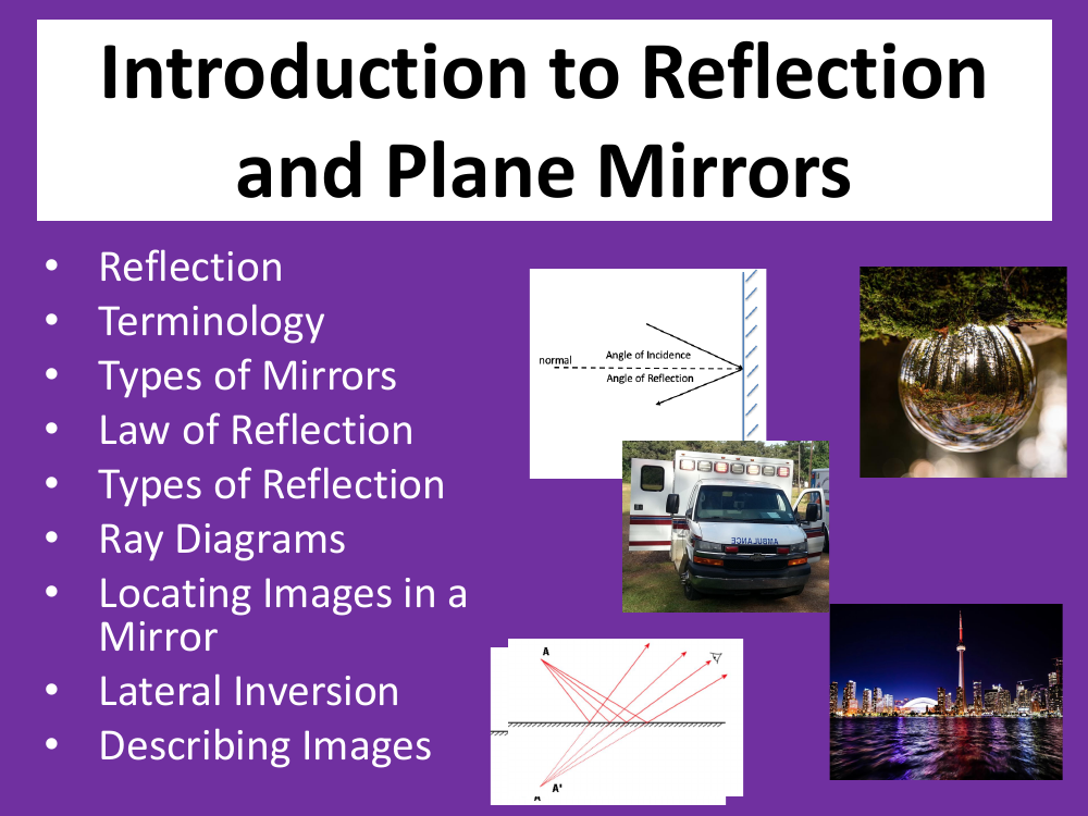 Ray Diagrams, Reflections and Plane Mirrors - Teaching Presentation