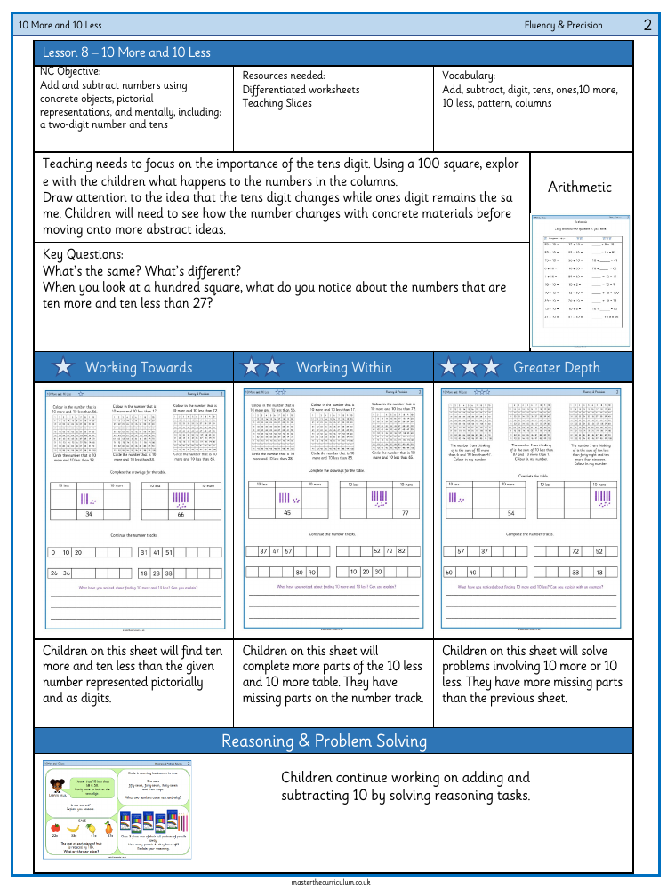 Addition and subtraction - 10 more and 10 less - Worksheet