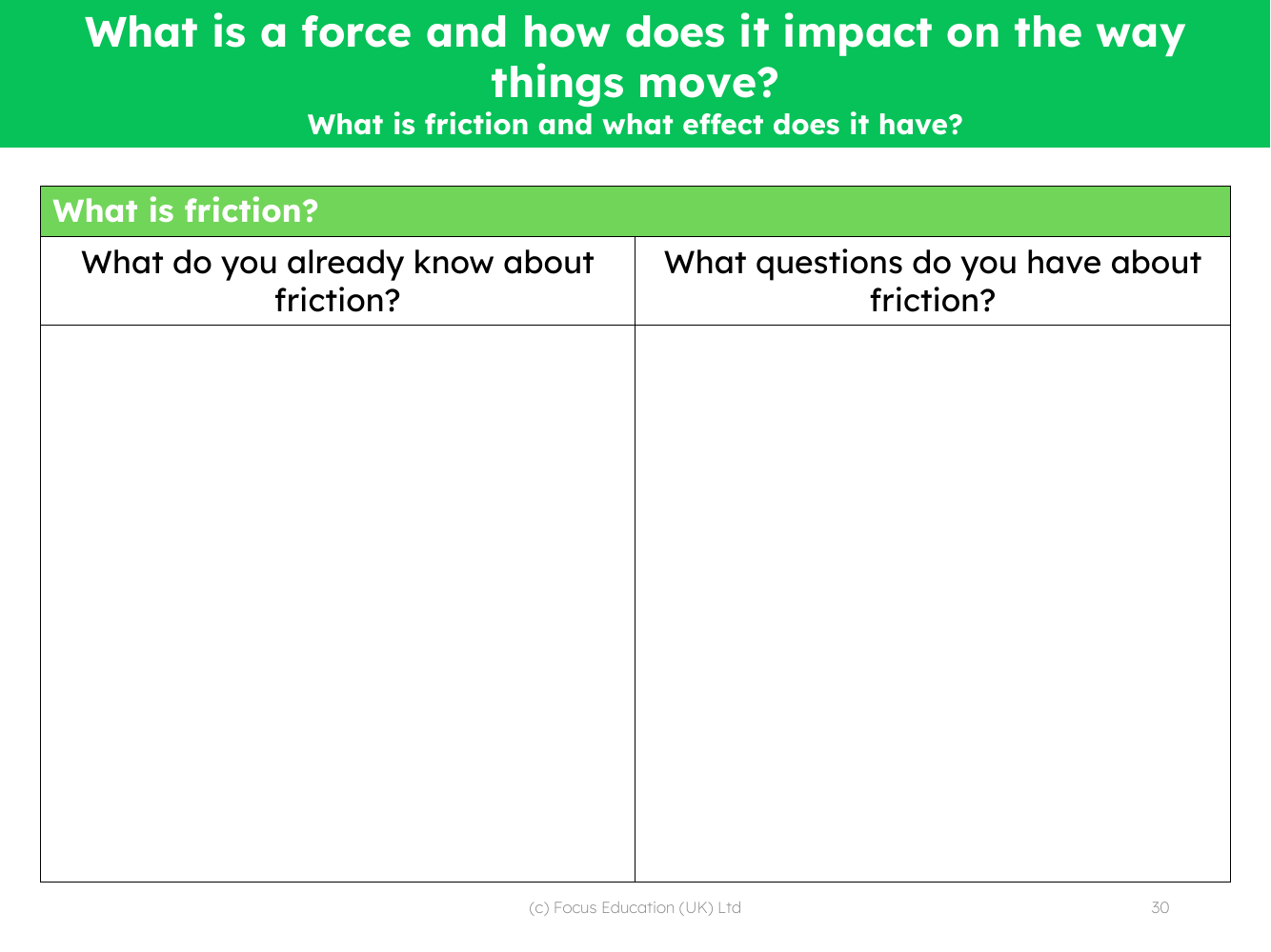 What do you know about friction? What do you want to know? - worksheet