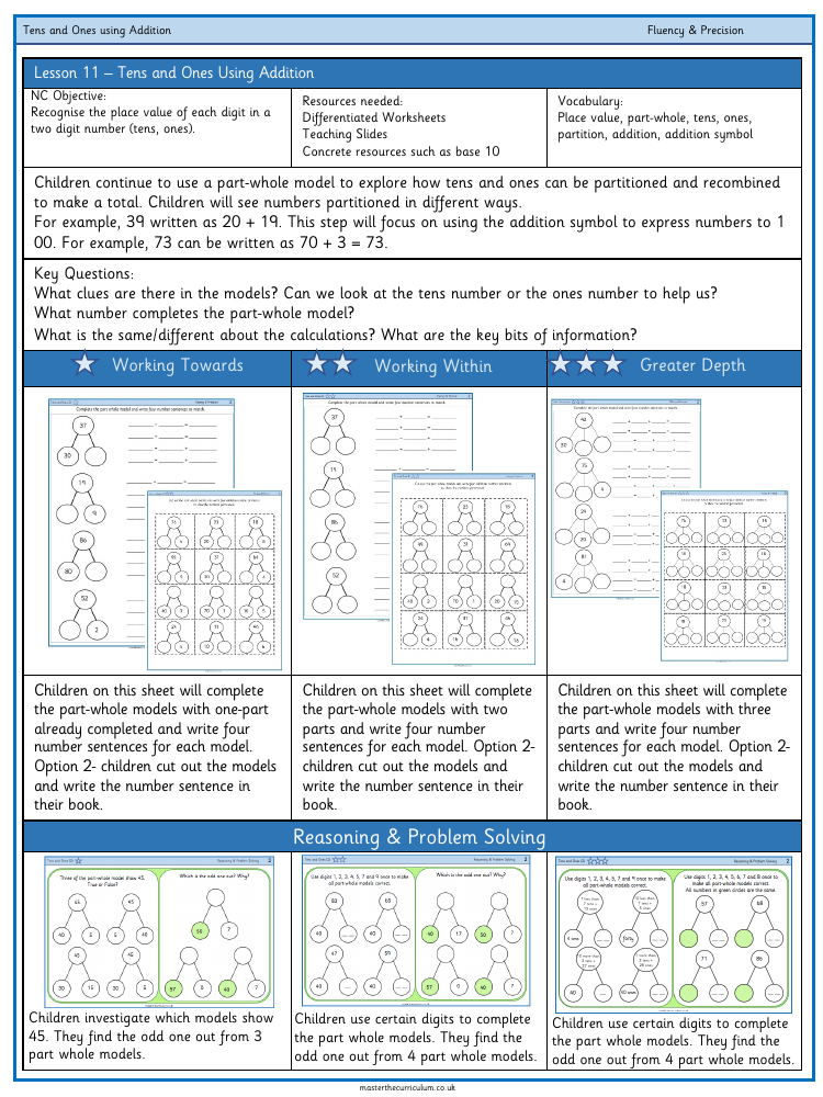 problem solving tens and ones