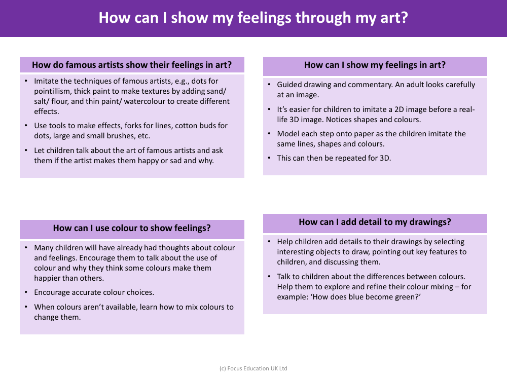 How can I show my feelings through my art? - Lesson