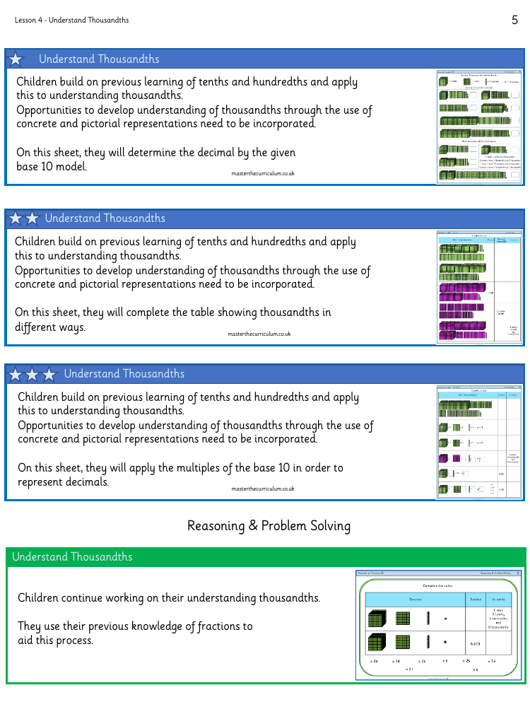 Decimals and Percentages - Understanding Thousandths - Worksheet