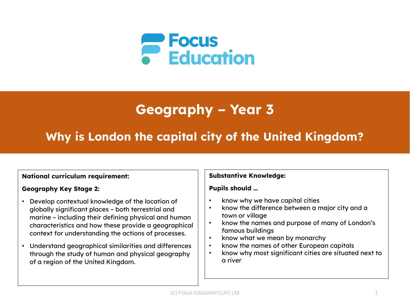 Where is London located and how accessible is it? - Presentation