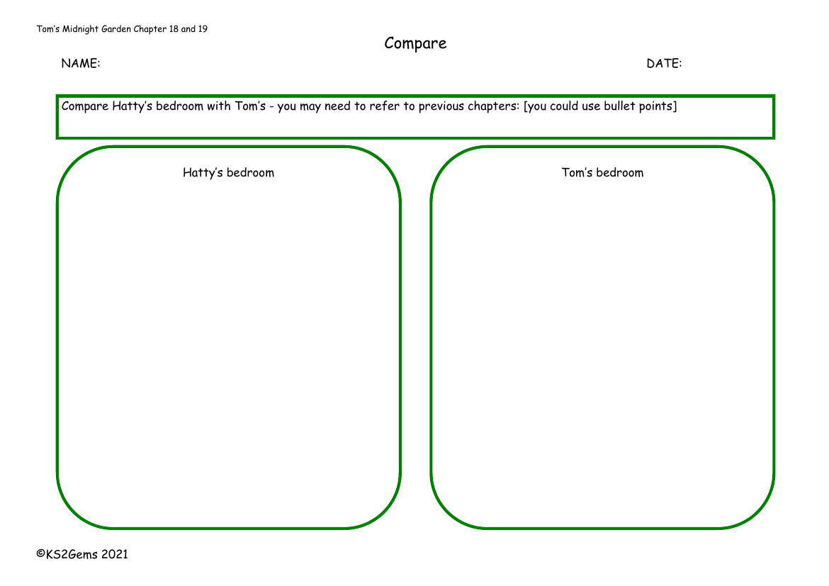 Tom's Midnight Garden - Chapters 18 and 19 - Compare Bedrooms