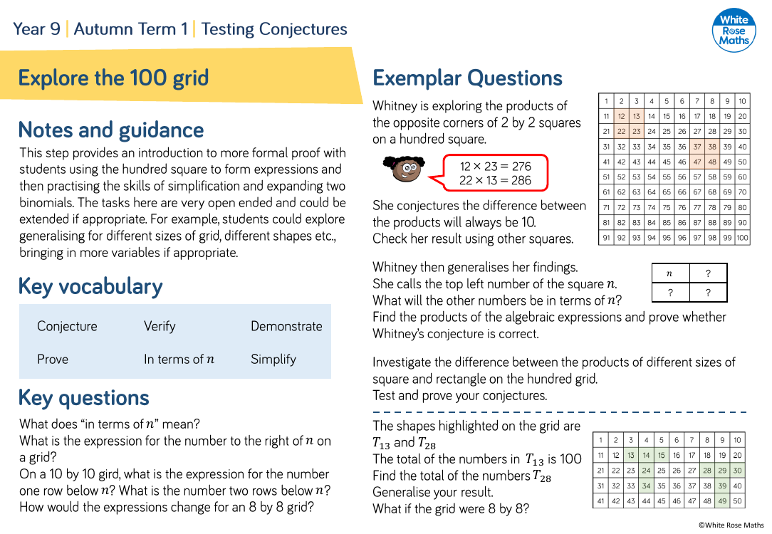 Explore the 100 grid: Questions