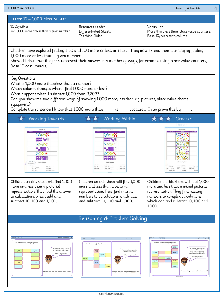 Place value - 1,000 more and less - Worksheet