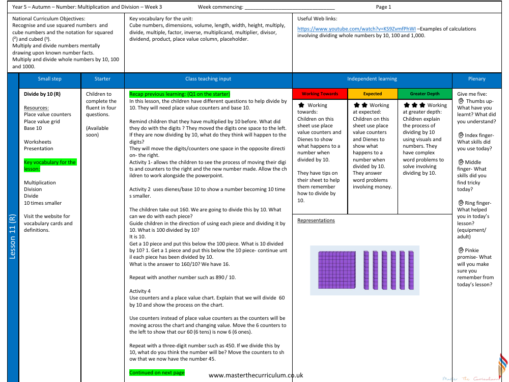 Multiplication and Division (1) - Divide by 10 - Planning