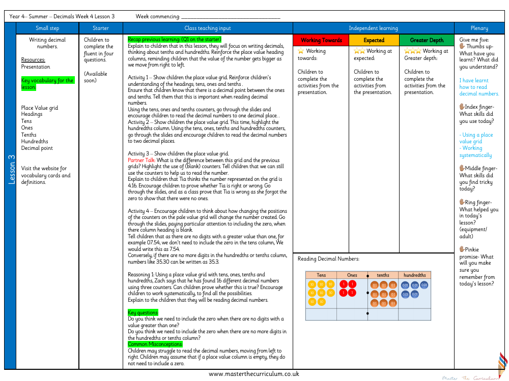 Decimals - Writing Decimals Numbers - Planning