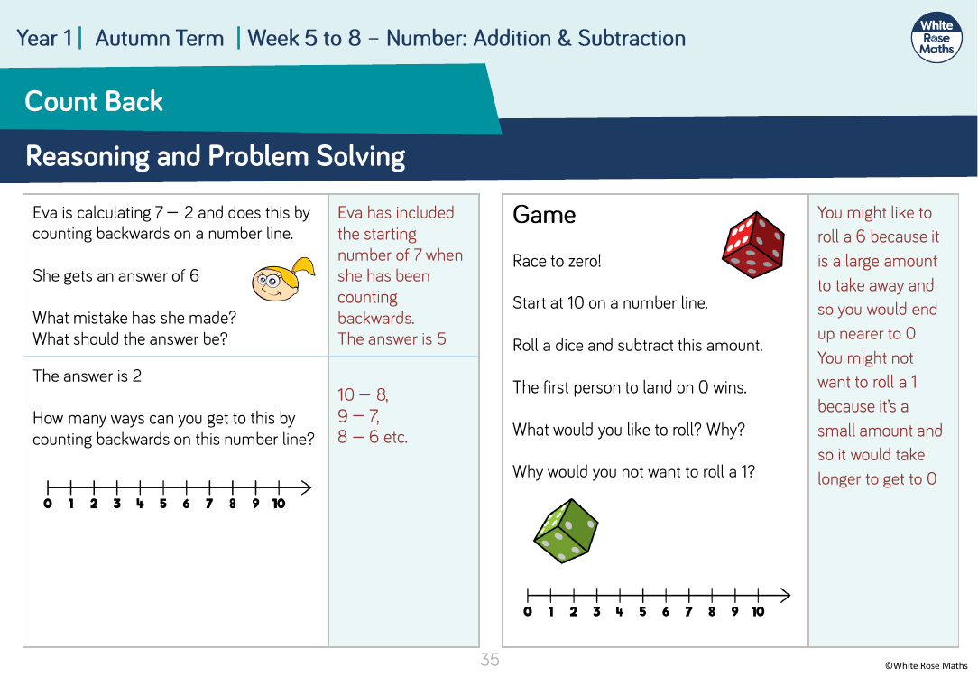 Subtraction â€” counting back: Varied Fluency