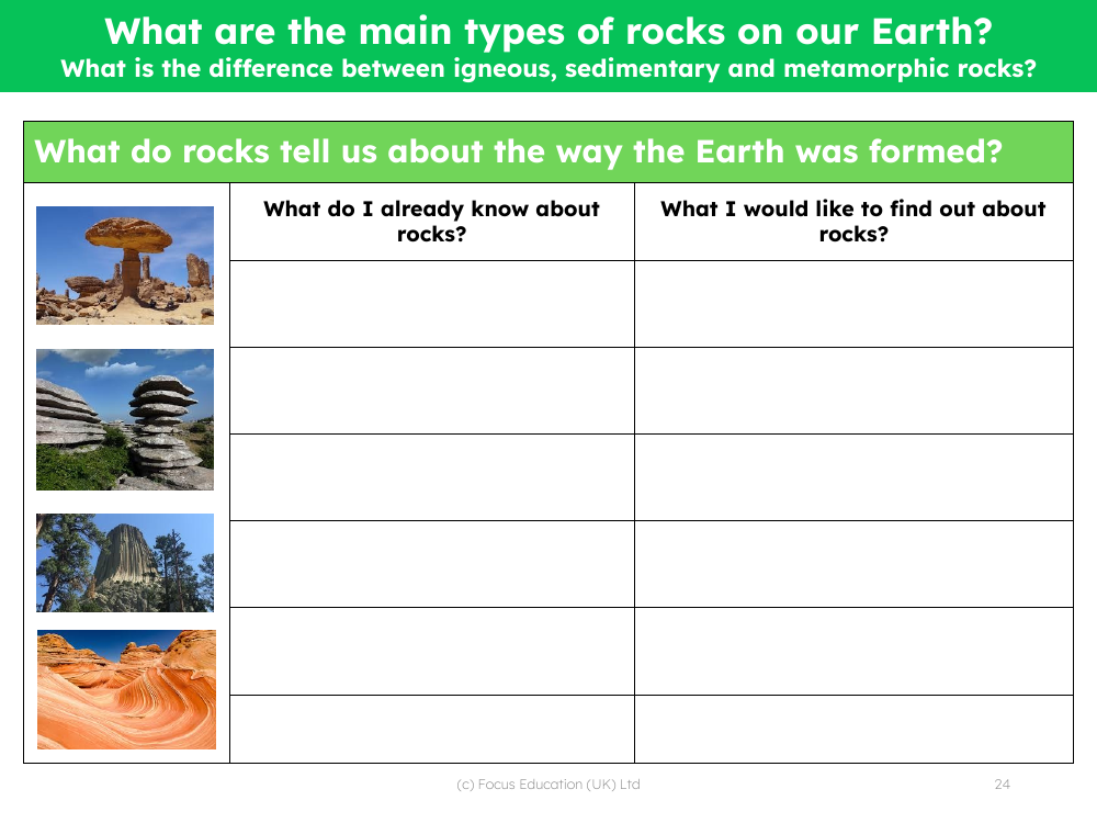 What I already know about rocks - Worksheet