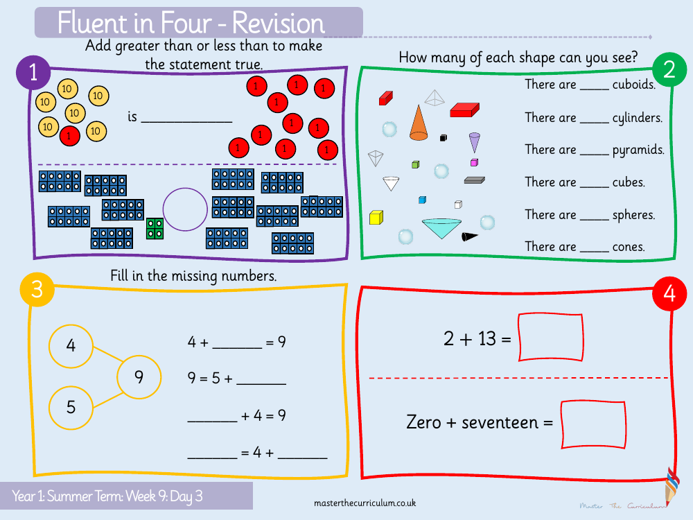 Place value within 100 - Ordering numbers - Presentation - Starter