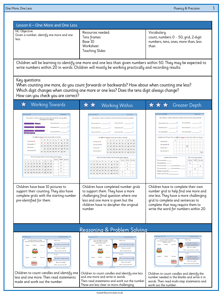 Place Value within 50 - One more one less - Worksheet