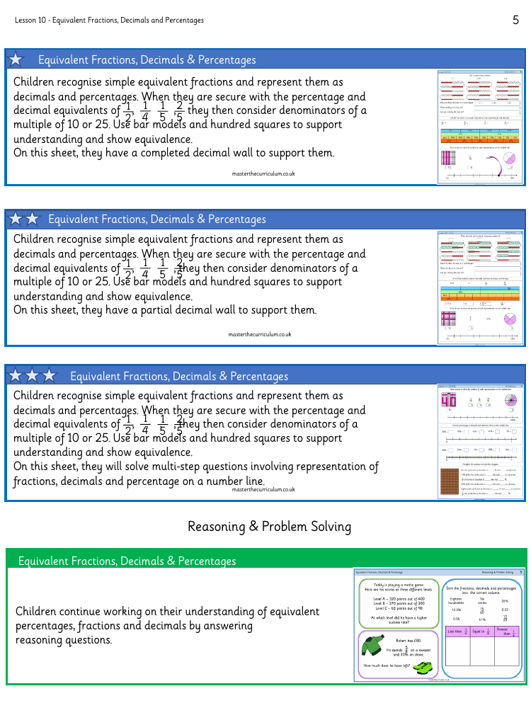 Decimals and Percentages - Equivalent Fractions, Decimals and Percentages - Worksheet