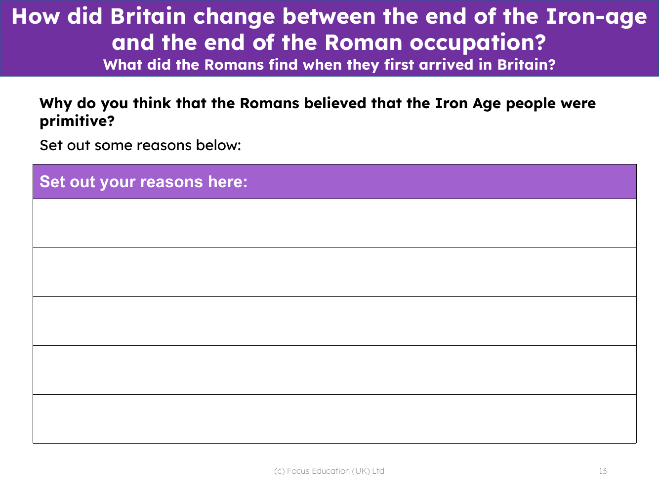 Why do you think the Romans believed that the Iron Age people were primitive? - Worksheet