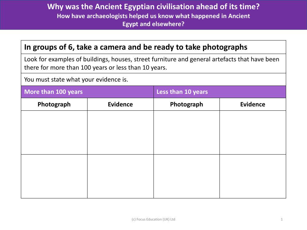 Local archaeologists - Challenge