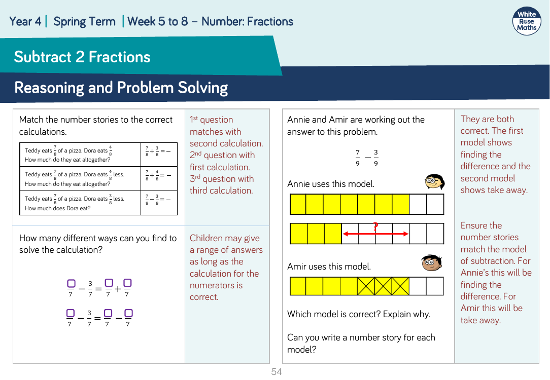 Subtract 2 fractions: Reasoning and Problem Solving
