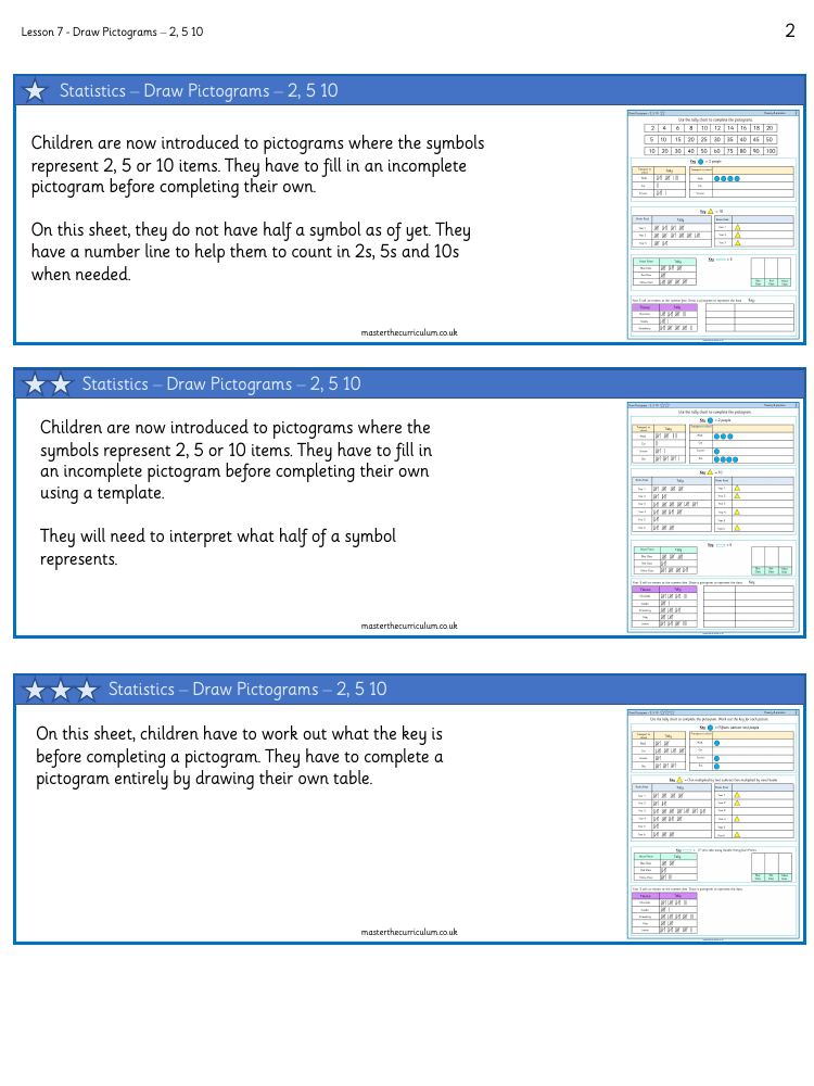 Statistics - Draw pictograms 2, 5 and 10 - Worksheet