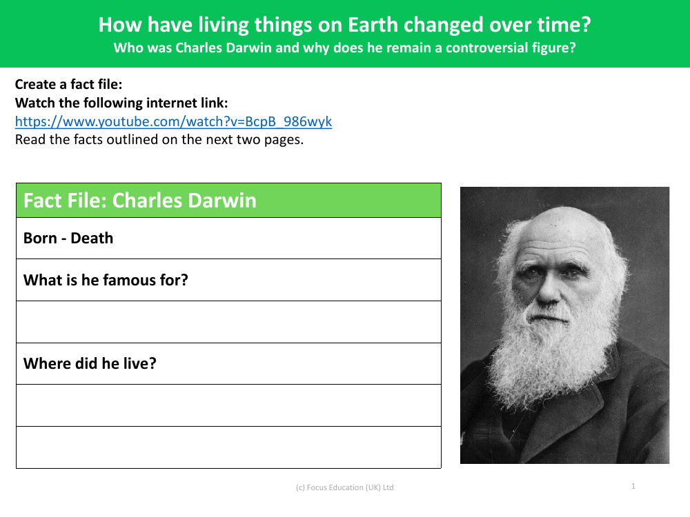 Who was Charles Darwin and why does he remain a controversial figure? - Fact File task - worksheet