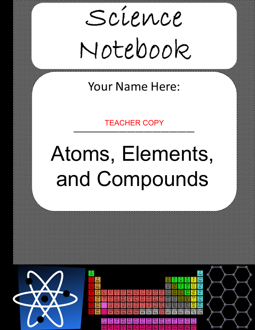 Atomic Structure and Notation - Teacher's version of Student Digital Interactive Notebook