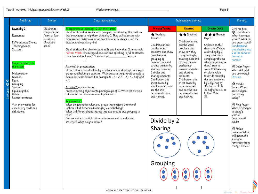 Multiplication and division - Divide by 2 - Planning