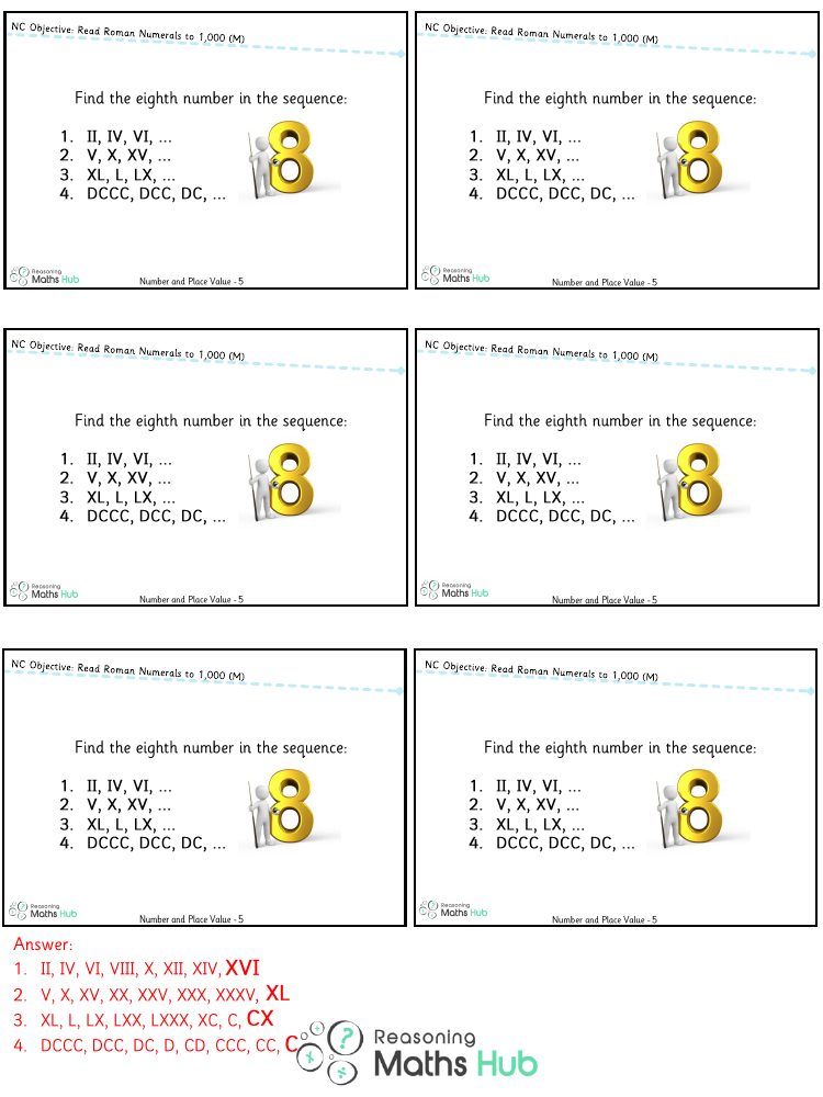 Read Roman numerals to 1,000 (M) 6 - Reasoning