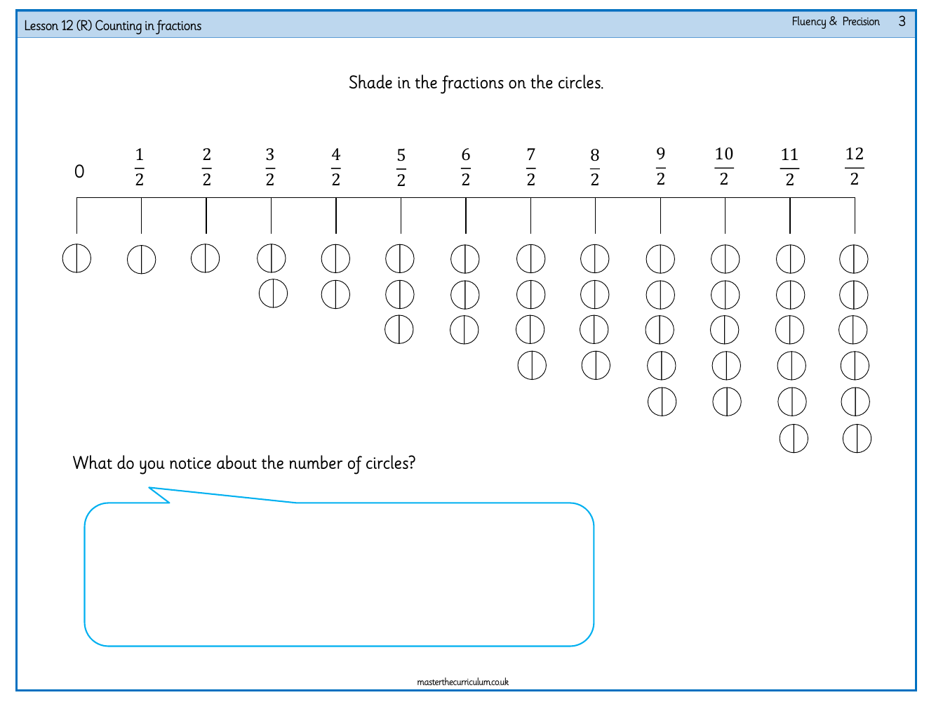 Fractions - Count in fractions - Worksheet