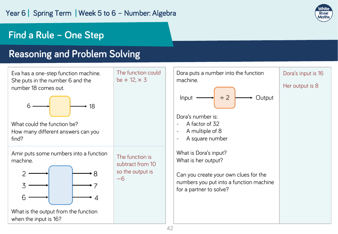 lesson 9.6 problem solving find a rule