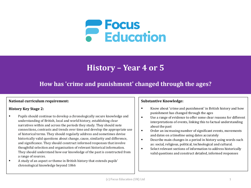 How has crime and punishment changed through the ages? - Introductory Presentation