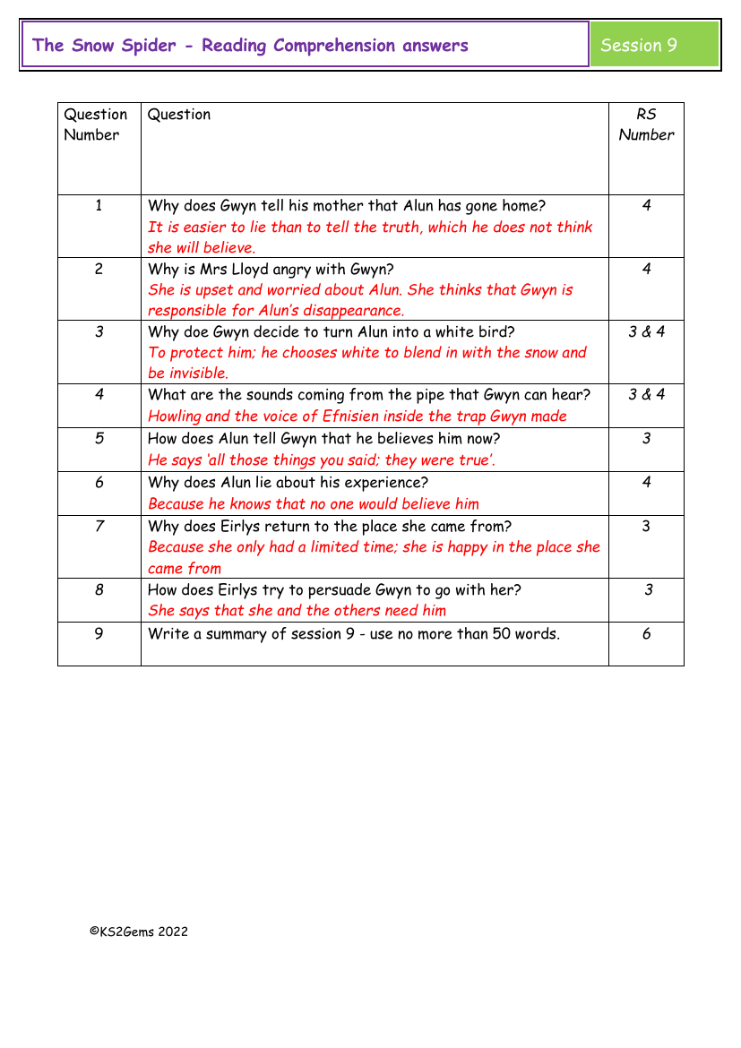 The Snow Spider - Session 9 - Reading Comprehension answers