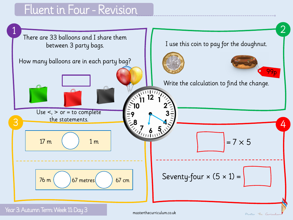 Multiplication and division - The 3 times table - Starter