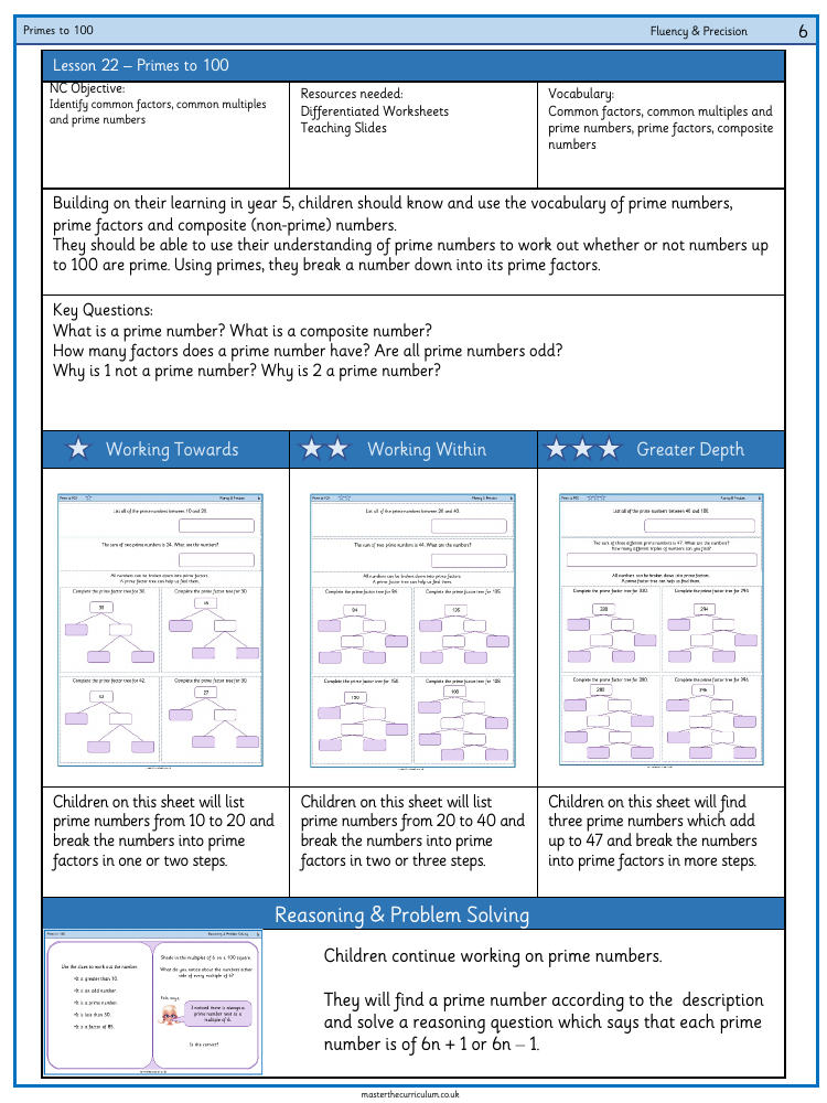 Addition, Subtraction, Multiplication and Division - Primes to 100 - Worksheet