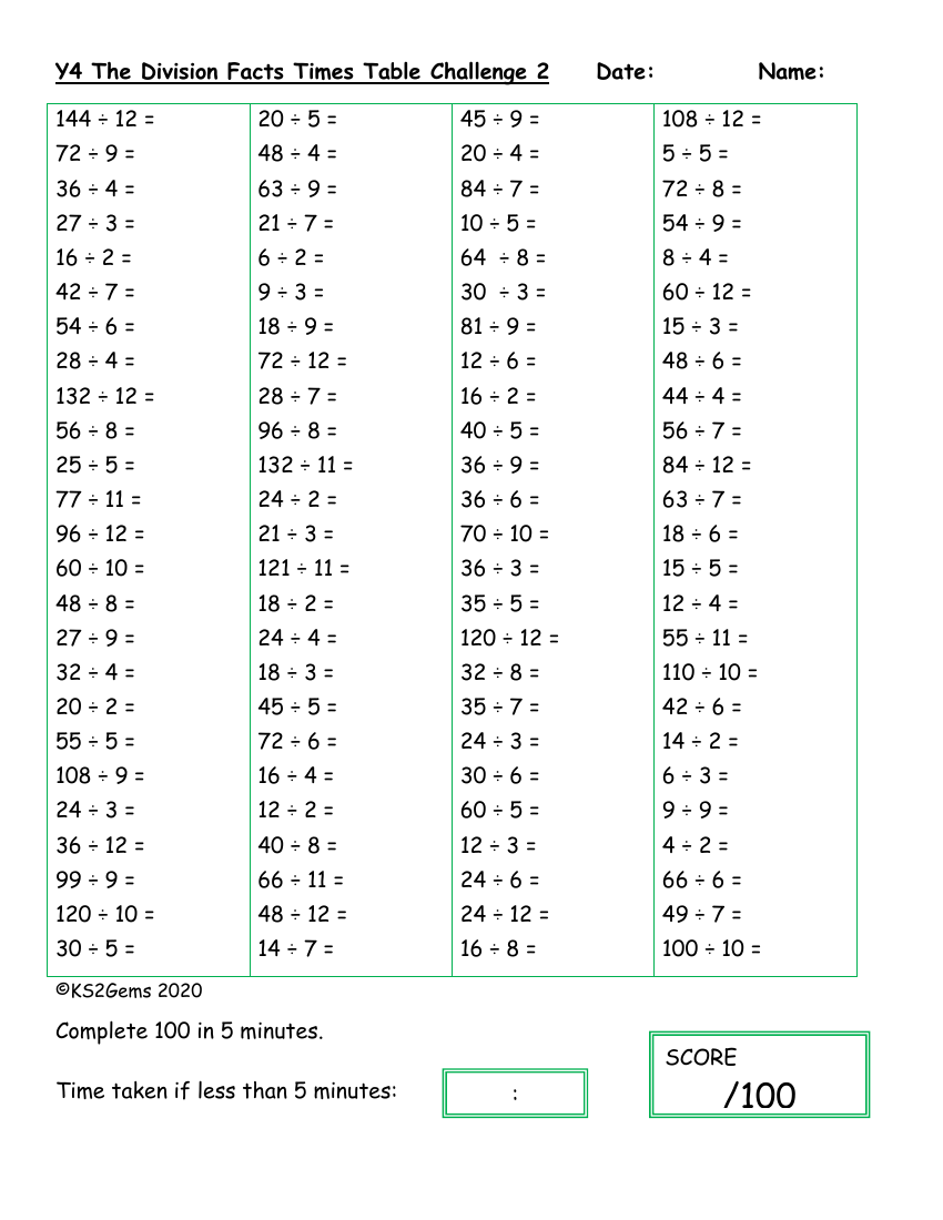 The Division Facts Times Table Challenge 2 Objectives