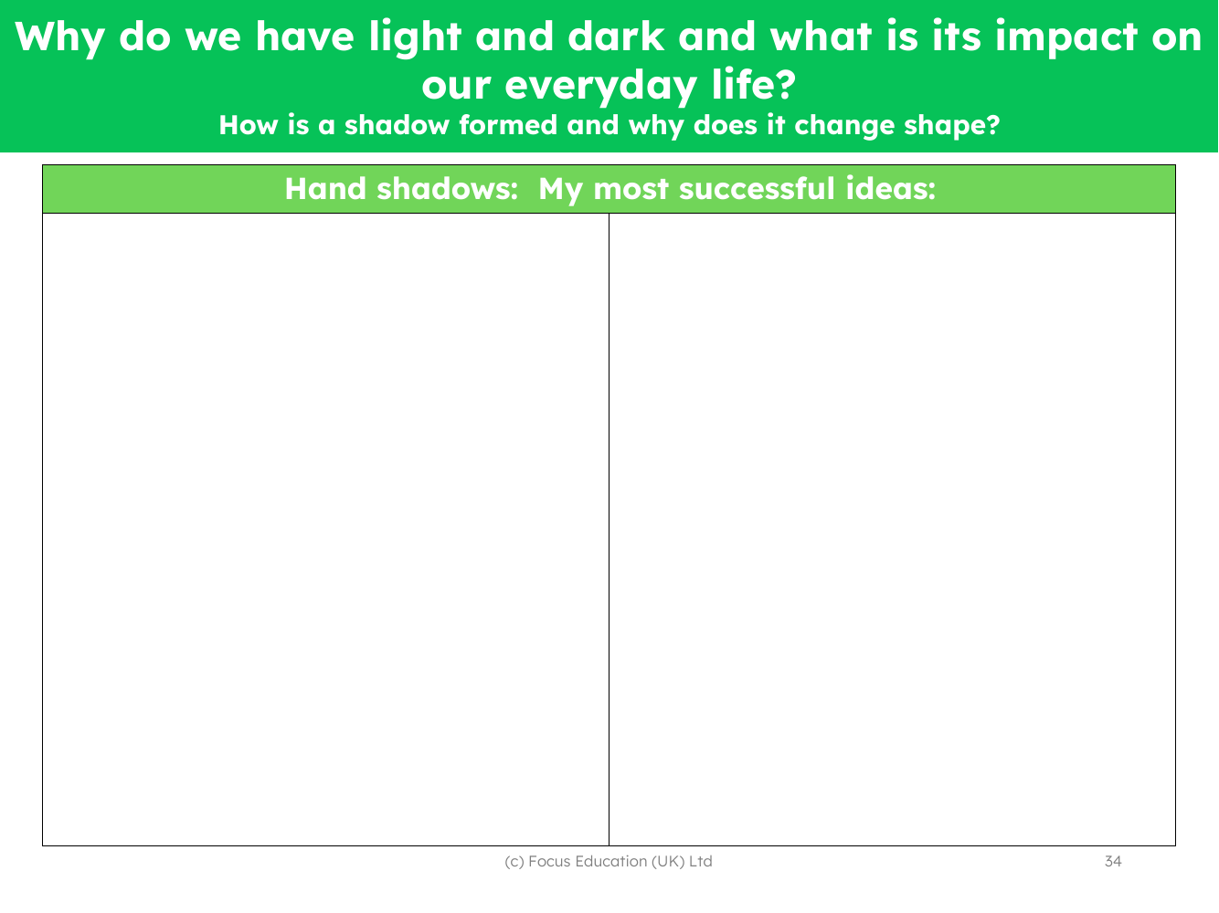 Hand shadows - My successful ideas