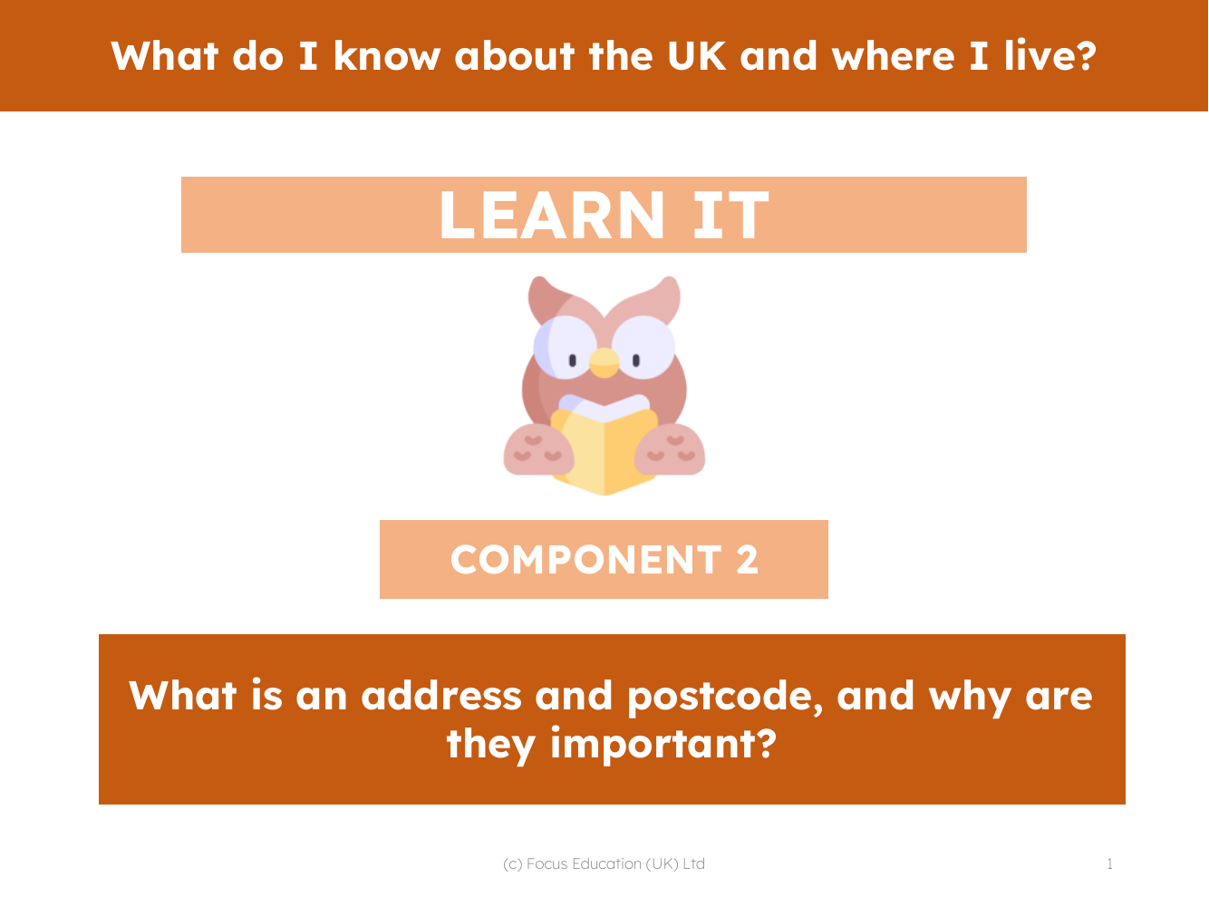 What is an address and postcode, and why are they important?  - Presentation