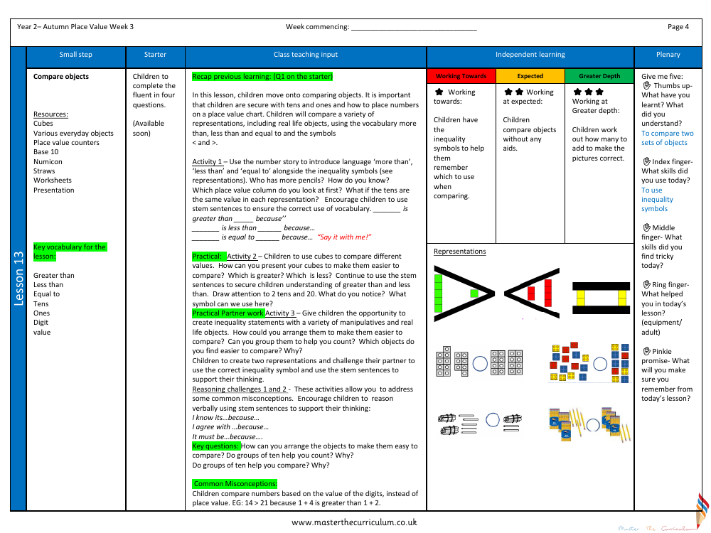 Place value - Comparing objects - Planning