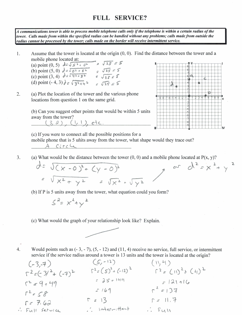 Full Service Worksheet with Answers