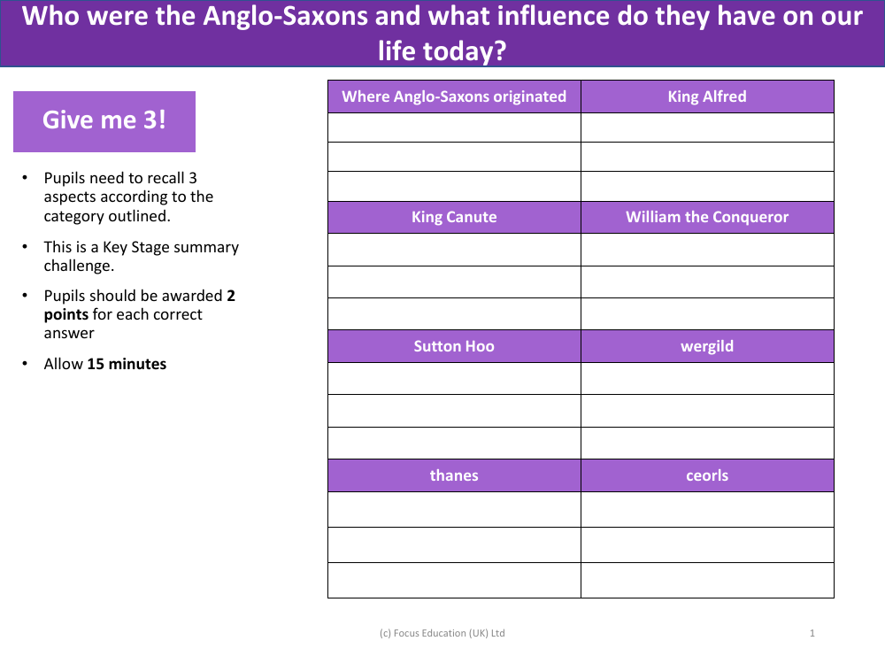 Give me 3 - Anglo-Saxons - Year 5