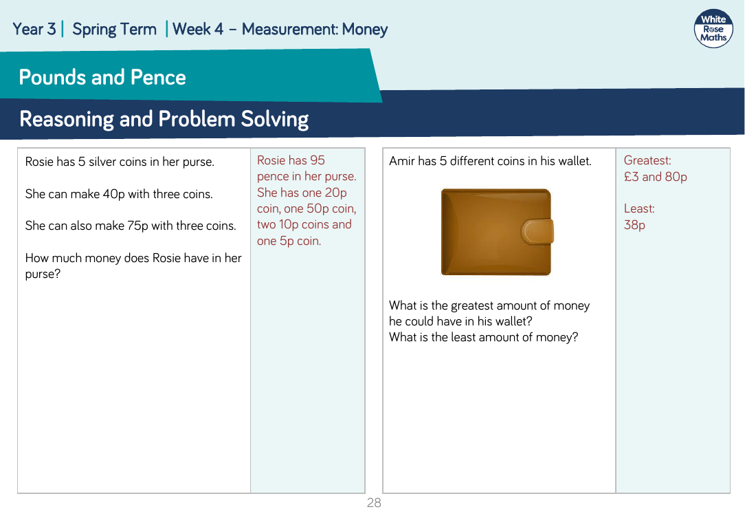 Pounds and pence: Reasoning and Problem Solving