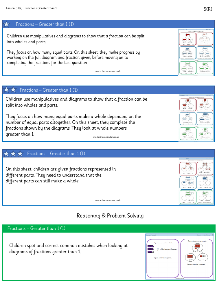 Fractions - Fractions greater than 1 - Worksheet