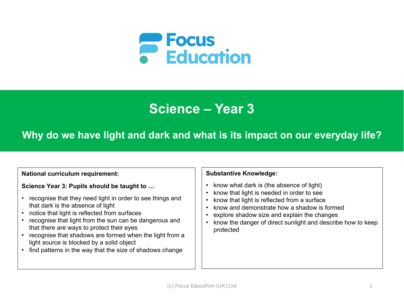 What is dark? - Presentation