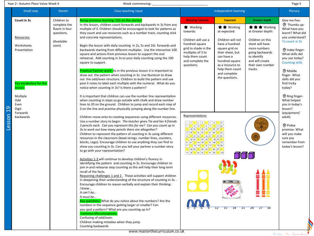 Place value - Counting in 3s - Planning