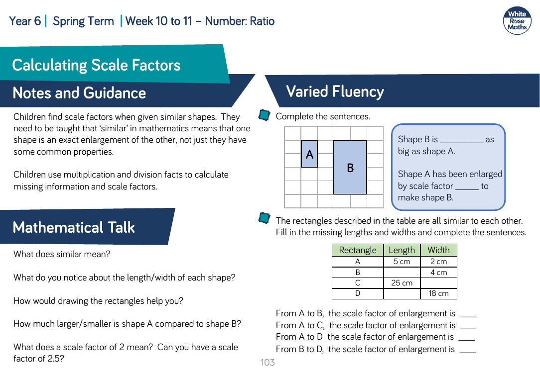 Calculating Scale Factors: Varied Fluency