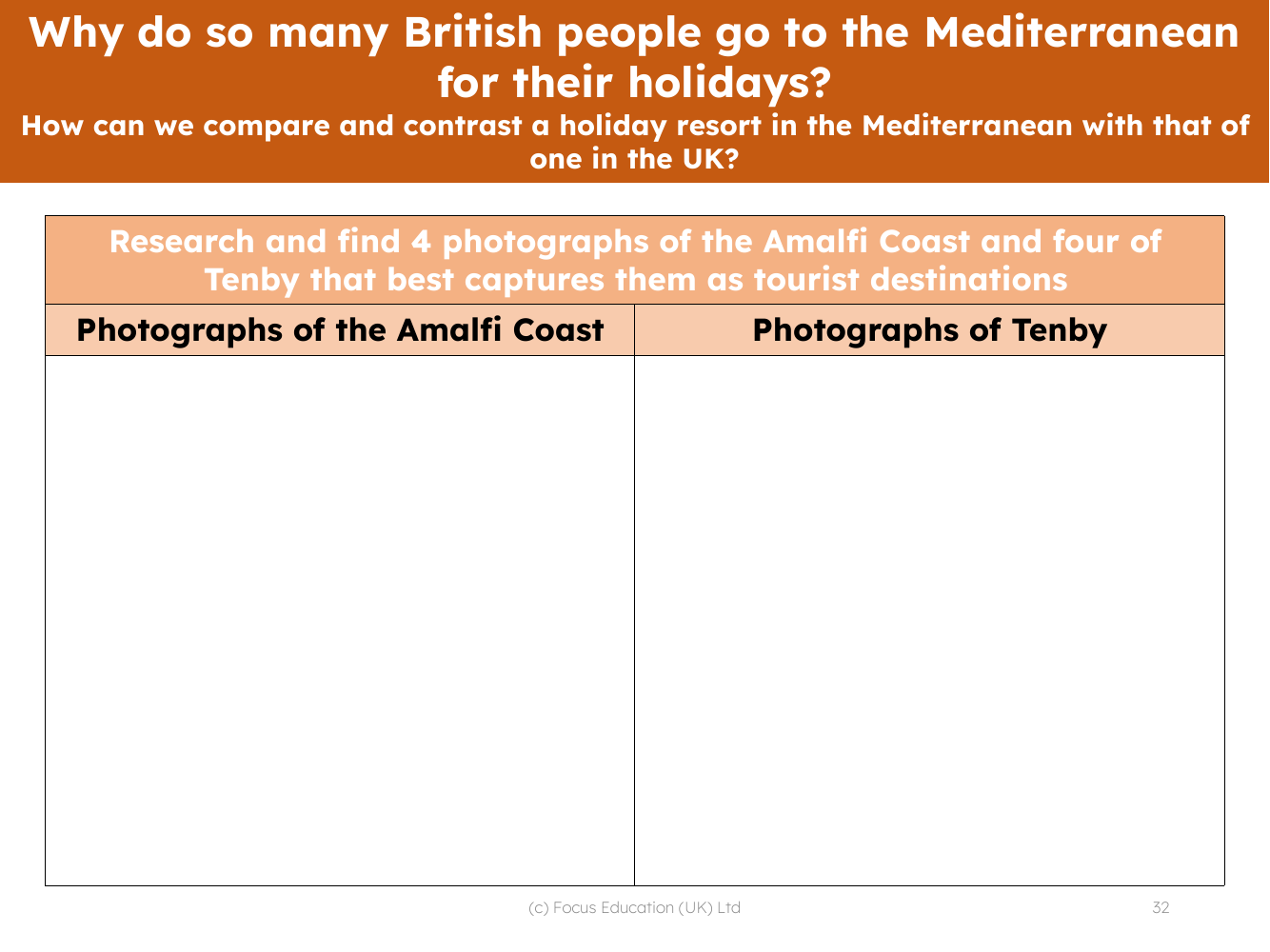 Amalfi Coast and Tenby - Photograph research sheet