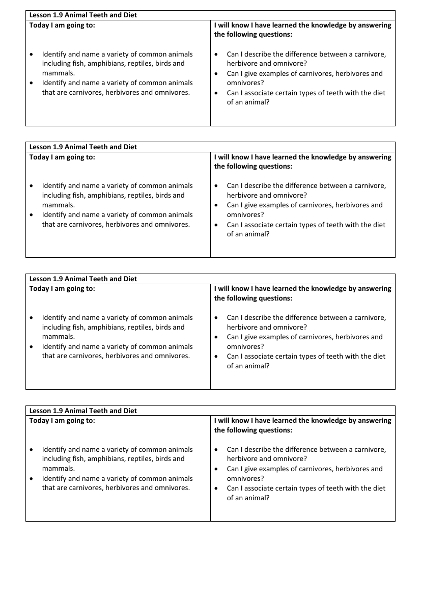 Animal Diets - Objectives Labels